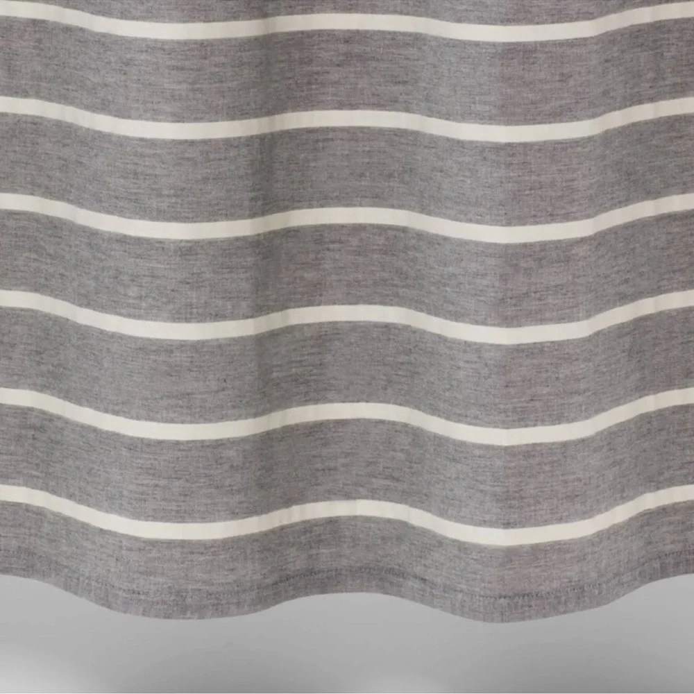 Threshold add style